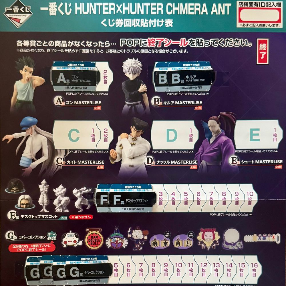 tableau des lots loterie ichiban kuji
